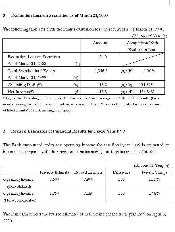 The Sumitomo Bank, Limited Announces Unrealized Loss on Listed Securities and Revises Estimates of Financial Results for Fiscal Year 1999 (2/2) 