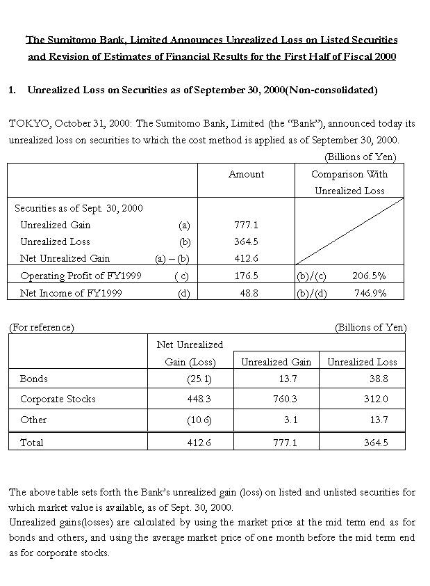 The Sumitomo Bank, Limited Announces Unrealized Loss on Listed Securities and Revision of Estimates of Financial Results for the First Half of Fiscal 2000 (1/2) 