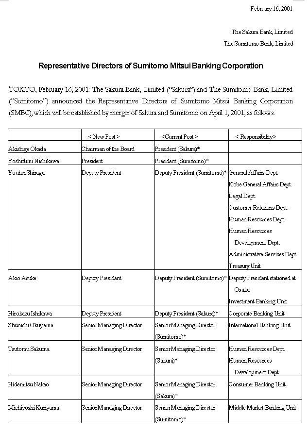 Representative Directors of Sumitomo Mitsui Banking Corporation (1/2) 