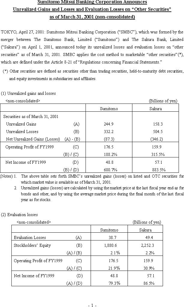 Sumitomo Mitsui Banking Corporation Announces Unrealized Gains and Losses and Evaluation Losses on 