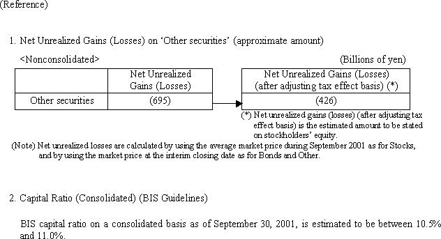 Sumitomo Mitsui Banking Corporation Announces Revision of Forecast of Financial Results for the First Half of Fiscal 2001, Revision of Forecast of Cash Dividends per Share, and Impairment of 'Other Securities' as of September 30, 2001(3/3)