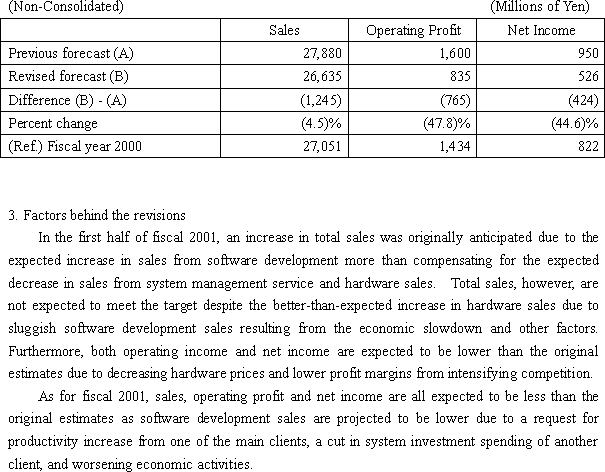 Sumitomo Mitsui Banking Corporation Announces Revision of Fiscal Year 2001 Earnings Estimates By Its Consolidated Subsidiary, Sakura KCS Corporation(3/3)