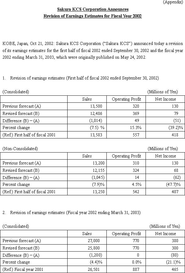 Sumitomo Mitsui Banking Corporation Announces Revision of Fiscal Year 2002 Earnings Estimates For Its Consolidated Subsidiary, Sakura KCS Corporation(2/3)