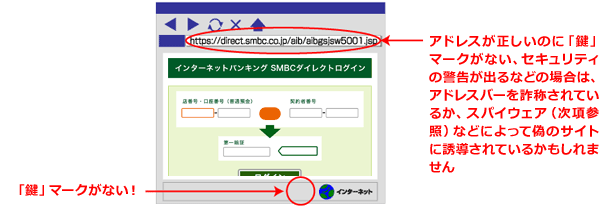 アドレスが正しいのに「鍵」マークがない、セキュリティの警告が出るなどの場合は、アドレスバーを偽称されているか、スパイウェア(次項参照)などによって偽のサイトに誘導されているかもしれません