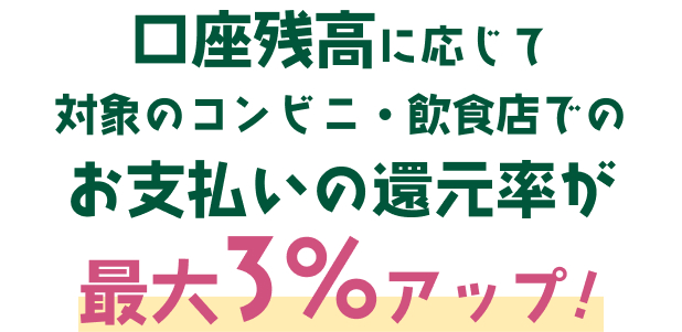 口座残高に応じて対象のコンビニ・飲食店でのお支払いの還元率が最大3%アップ!